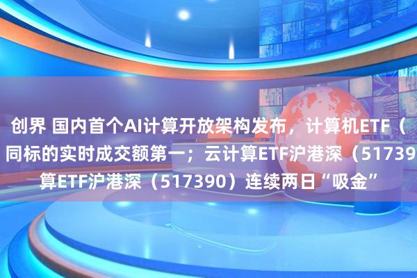 创界 国内首个AI计算开放架构发布，计算机ETF（159998）涨超1%，同标的实时成交额第一；云计算ETF沪港深（517390）连续两日“吸金”